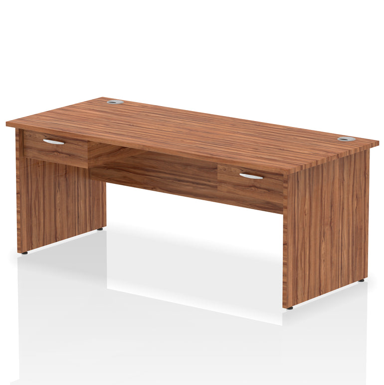 Impulse Panel End Straight Desk With Two One Drawer Fixed Pedestals