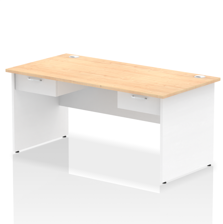 Impulse Panel End Straight Desk With Two One Drawer Fixed Pedestals