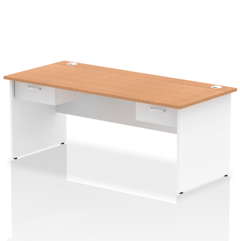 Impulse Panel End Straight Desk With Two One Drawer Fixed Pedestals